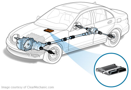 Power control module diagnosis at lake worth transmission shop