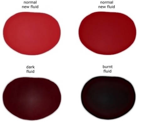 Best transmission fluid | What does transmission fluid do? | The 